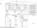 Fig. 11 - CERTIFYING ROOM PRIVACY LEVELS AND USER STEERING BASED ON PRIVACY REQUIREMENTS