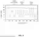 Fig. 10 - PERMANENT MAGNET MOTOR BASED ON MAGNETIC FIELD MODULATION PRINCIPLE AND OPTIMIZATION SYSTEM