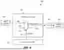 Fig. 05 - ENHANCED LOW-POWER STATE OF EMBEDDED DIGITAL PHY CONTROLLER UTILIZING STANDBY OF SYSTEM-ON-CHIP