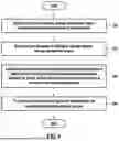 Fig. 08 - METHOD AND DEVICE FOR DISPLAYING MESSAGE