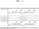 Fig. 13 - USER EQUIPMENT AND BASE STATION CONFIGURED TO PERFORM BEAMFORMING AND OPERATING METHODS THEREOF