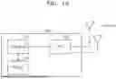 Fig. 21 - USER EQUIPMENT AND BASE STATION CONFIGURED TO PERFORM BEAMFORMING AND OPERATING METHODS THEREOF