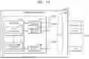 Fig. 22 - USER EQUIPMENT AND BASE STATION CONFIGURED TO PERFORM BEAMFORMING AND OPERATING METHODS THEREOF