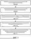 Fig. 04 - METHOD AND APPARATUS FOR DETERMINING BRONCHIAL DENERVATION