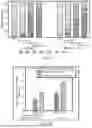 Fig. 32 - Esketamine For The Treatment Of Depression