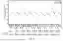 Fig. 52 - Esketamine For The Treatment Of Depression