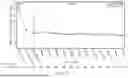 Fig. 55 - Esketamine For The Treatment Of Depression