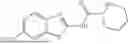 Fig. 113 - RILUZOLE PRODRUGS AND THEIR USE