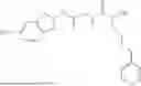 Fig. 149 - RILUZOLE PRODRUGS AND THEIR USE