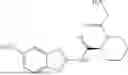 Fig. 178 - RILUZOLE PRODRUGS AND THEIR USE