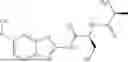 Fig. 196 - RILUZOLE PRODRUGS AND THEIR USE