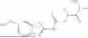 Fig. 232 - RILUZOLE PRODRUGS AND THEIR USE
