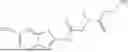 Fig. 233 - RILUZOLE PRODRUGS AND THEIR USE