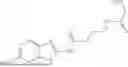 Fig. 241 - RILUZOLE PRODRUGS AND THEIR USE