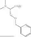 Fig. 281 - RILUZOLE PRODRUGS AND THEIR USE