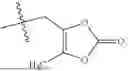 Fig. 30 - RILUZOLE PRODRUGS AND THEIR USE