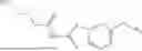 Fig. 314 - RILUZOLE PRODRUGS AND THEIR USE