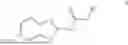 Fig. 34 - RILUZOLE PRODRUGS AND THEIR USE