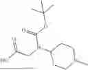 Fig. 377 - RILUZOLE PRODRUGS AND THEIR USE