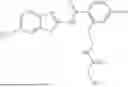 Fig. 428 - RILUZOLE PRODRUGS AND THEIR USE