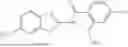 Fig. 429 - RILUZOLE PRODRUGS AND THEIR USE
