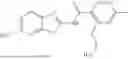 Fig. 431 - RILUZOLE PRODRUGS AND THEIR USE
