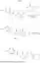 Fig. 95 - RILUZOLE PRODRUGS AND THEIR USE