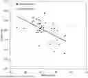 Fig. 01 - INHALED THERAPY FOR CARDIAC ARRHYTHMIA