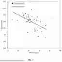 Fig. 02 - INHALED THERAPY FOR CARDIAC ARRHYTHMIA