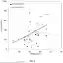 Fig. 03 - INHALED THERAPY FOR CARDIAC ARRHYTHMIA