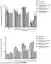 Fig. 08 - USE OF NAPHTHOQUINE PHOSPHATE IN PREPARATION OF A MEDICAMENT FOR TREATING AUTOIMMUNE DISEASES