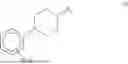 Fig. 28 - REACTIVE OXYGEN SPECIES MODULATION THROUGH BINDING OF LIGANDS AT THE NQ-BINDING SITE OF THE RESPIRATORY COMPLEX III