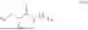 Fig. 40 - REACTIVE OXYGEN SPECIES MODULATION THROUGH BINDING OF LIGANDS AT THE NQ-BINDING SITE OF THE RESPIRATORY COMPLEX III