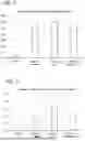 Fig. 04 - PHARMACEUTICAL COMPOSITIONS COMPRISING MELOXICAM