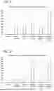 Fig. 06 - PHARMACEUTICAL COMPOSITIONS COMPRISING MELOXICAM