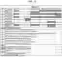 Fig. 22 - ANTIBIOTIC METHODS AND COMPOSITIONS
