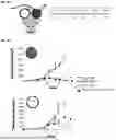 Fig. 09 - NOVEL POLYINOSINIC- POLYCYTIDYLIC ACID COMPOSITIONS