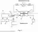 Fig. 02 - INTRADIALYTIC USE OF SODIUM THIOSULFATE