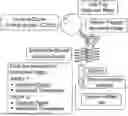 Fig. 01 - MULTI-SWITCH RECEPTOR ARRAYS AND METHODS FOR IMPROVING IMMUNE CELL FUNCTION