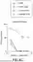 Fig. 29 - MULTI-SWITCH RECEPTOR ARRAYS AND METHODS FOR IMPROVING IMMUNE CELL FUNCTION