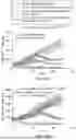 Fig. 41 - MULTI-SWITCH RECEPTOR ARRAYS AND METHODS FOR IMPROVING IMMUNE CELL FUNCTION