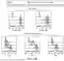 Fig. 46 - MULTI-SWITCH RECEPTOR ARRAYS AND METHODS FOR IMPROVING IMMUNE CELL FUNCTION