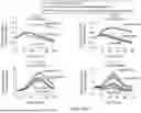 Fig. 47 - MULTI-SWITCH RECEPTOR ARRAYS AND METHODS FOR IMPROVING IMMUNE CELL FUNCTION