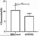 Fig. 01 - PHARMACEUTICAL COMPOSITION, MEGASPHAERA, AND USE THEREOF