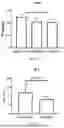 Fig. 11 - PHARMACEUTICAL COMPOSITION, MEGASPHAERA, AND USE THEREOF