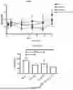 Fig. 15 - PHARMACEUTICAL COMPOSITION, MEGASPHAERA, AND USE THEREOF