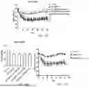 Fig. 17 - PHARMACEUTICAL COMPOSITION, MEGASPHAERA, AND USE THEREOF