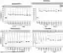 Fig. 01 - IMMUNOGENIC COMPOSITIONS AGAINST INFLUENZA