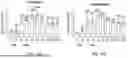 Fig. 22 - IMMUNOGENIC COMPOSITIONS AGAINST INFLUENZA