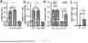 Fig. 09 - IMPROVED CORONAVIRUS VACCINE
